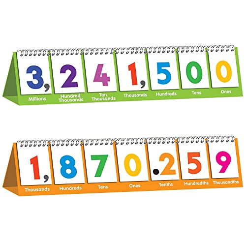 Junior Learning jl453 Flip Board von Junior Learning