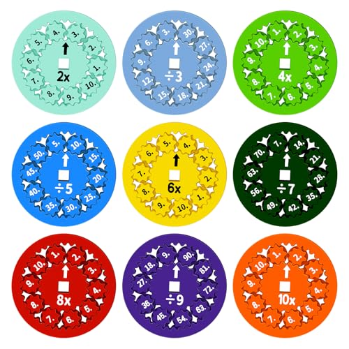 Fidget Spinner,Mathe Fakten Spinner Fidget Toys, Mathe Fidget Spinner Sensorisches Spielzeug, Mathe Fakten Fidget Toys für Kinder, Lernspielzeug Stressabbau (9pcs Addieren Oder Subtrahieren) von KATREU