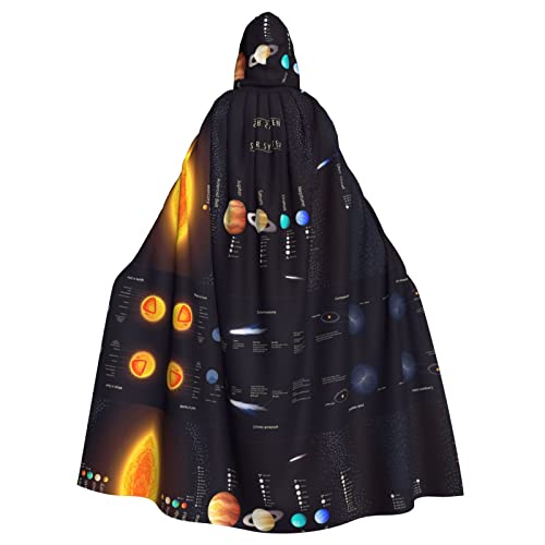 KIROJA Sonnensystem Jupiter Saturn Kapuzenumhang Kapuzenumhang Hoodie Weihnachten Halloween Party Robe Umhang Cosplay Kostüme für Männer und Frauen von KIROJA