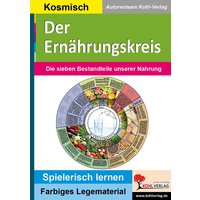 Der Ernährungskreis von KOHL VERLAG Der Verlag mit dem Baum