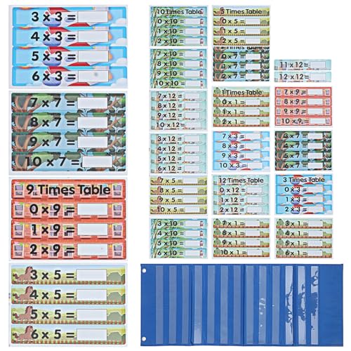 1 Set Multiplikationsunterricht Mathematische Spiele Für Klassenzimmer Multiplikation Flashkarten Multiplikationskarten Für Lernen Multiplikations Flashkarten KONTONTY von KONTONTY