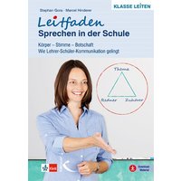 Leitfaden Sprechen in der Schule von Kallmeyer