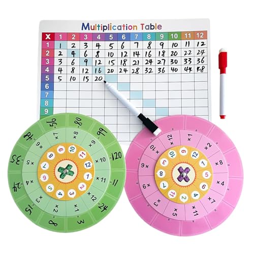 Keyubria Multiplikations Drehteller Spiel, Mathe Spinner Multiplikation, Multiplikationstraining Spinner Spiel, Multiplikation Spinner Wiederverwendbare Für Kinder von Keyubria