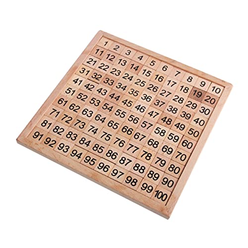 Kisangel 1satz Holz Zahlenpuzzle Spielzeug Für Junge Mädchen Lernspielzeug Und Motorik Für Kleinkinder Sicheres Und Unterhaltsames Montessori Spielzeug Kisangel 1satz Holz Zahlenpuzzle Spielzeug Für Junge Mädchen Lernspielzeug Und Motorik Für Kleinkinder Sicheres Und Unterhaltsames Montessori Spielzeug von Kisangel