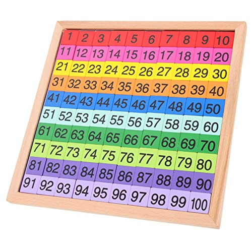 Kisangel Holzspielzeug Mathe Zug Lernspielzeug aus Buchenholz Zahlenbrett Montessori Pädagogisches Interaktives Zählspielzeug für Logischen Denkens und Eltern Junge Mädchen Spiel Kisangel Holzspielzeug Mathe Zug Lernspielzeug aus Buchenholz Zahlenbrett Montessori Pädagogisches Interaktives Zählspielzeug für Logischen Denkens und Eltern Junge Mädchen Spiel von Kisangel