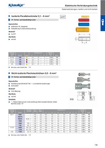 Klauke 18303AZ Flachsteckhülse mit Abzweig Steckbreite: 4.8mm Steckdicke: 0.8mm Unisoliert Zinn von Klauke