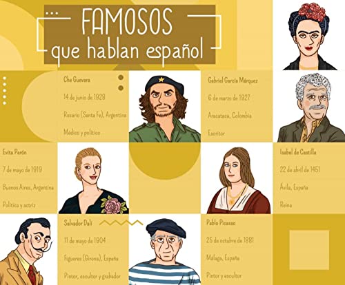 Famosos que hablan español: Jugamos en español. Gamebox mit 132 Karten + Download von Klett