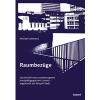 Raumbezüge von Kopaed