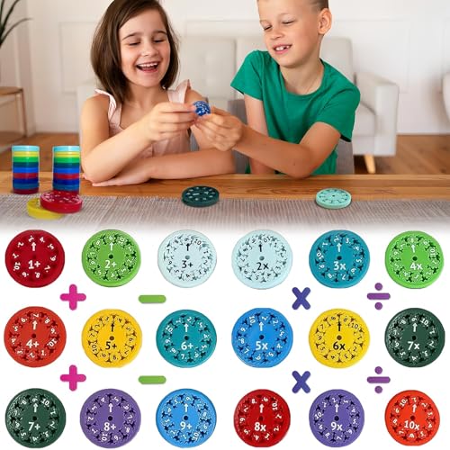 18 Stück Mathe Fidget Spinner, Math Fidget Spinner für Kinder mit mathematischen Fakten, Additions Subtraktions Multiplikations und Divisions Mathe Lernspiele Zappel Erziehen Spielzeug von Korsaot