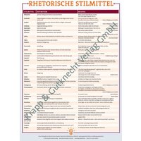 Heddrich, G: Stilmittel - Plakat DIN A1 von Krapp & Gutknecht Verlag