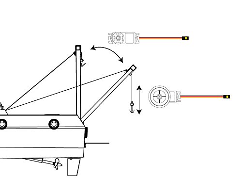 Sonderfunktionssatz Paula Krick ro1537 von Krick Modelltechnik