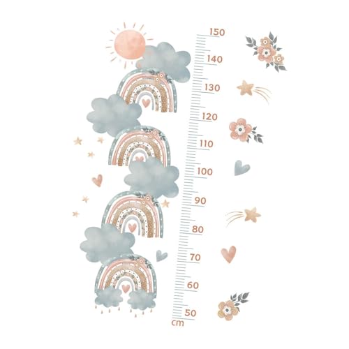 Kuntesetty Wanddekoration mit Messskala, PVC Aufkleber für Kinderzimmer von Kuntesetty