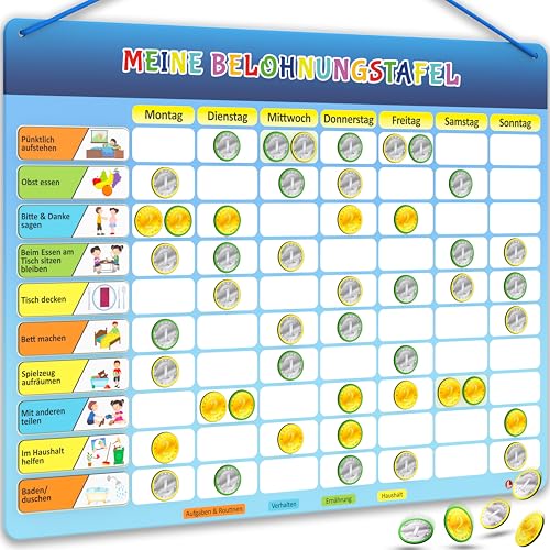 LIKARTO® Belohnungstafel Kinder - inkl. 280 Magnete - Belohnungssystem Kinder, Montessori Aufgabenplaner, Spielerisch zur Selbstständigkeit, Magnettafel, Wochenplaner Kinder, Belohnungstafel ab 3 von LIKARTO