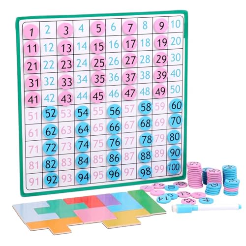 LLTCMYGS Montessori Magnetische Mathematik Hundertertafel Lehrmittel, Kognitive Zahlen LLTCMYGS Montessori Magnetische Mathematik Hundertertafel Lehrmittel, Kognitive Zahlen von LLTCMYGS