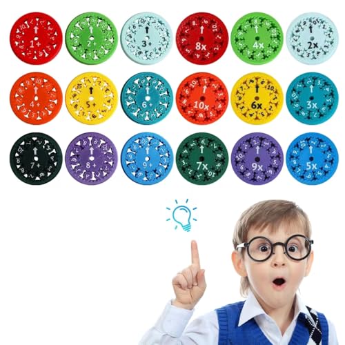 18 Stück Mathe Fidget Spinners, Math Fakten Fidget Spinner, Zahlen Fidget Spinner Spielzeug, Rechenwirbel, Lustige Mathe Lern Fidget Toys für Kinder (Addition,Subtraktion,Multiplikation,Division) von LXYYDS