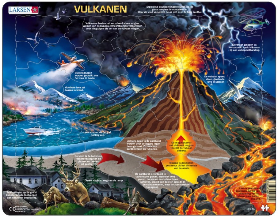 Larsen Rahmenpuzzle - Vulkanen (Holländisch) 70 Teile Puzzle Larsen-NB2-NL von Larsen