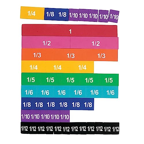Learning Resources Magnetische Regenbogen-Bruchteile aus weichem Schaumstoff Learning Resources Magnetische Regenbogen-Bruchteile aus weichem Schaumstoff von Learning Resources