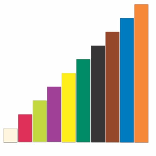 Learning Resources Riesiges magnetisches Demonstrationsset Cuisenaire-Stäbchen, rechenstäbchen, Montessori rechnen, rechenhilfe 1 klasse von Learning Resources