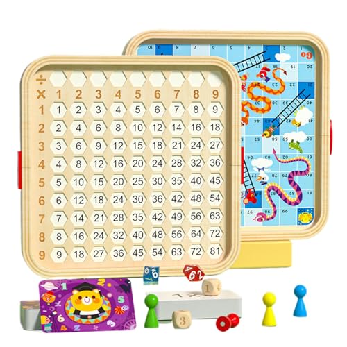 Lokaquk Kindergarten Games, Children Games, Math Games Kindergarten, Multiplication Table Board Game, Preschool Math Game, Kindergarten Board Game for Kids 23x23.6x2.2cm/9.06x9.29x0.87 von Lokaquk