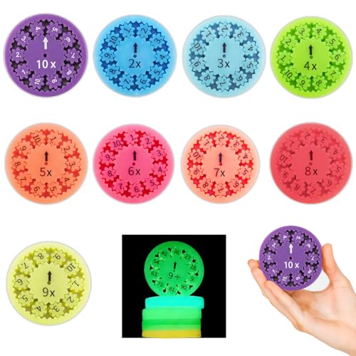 Lucktao 9 Stück Mathe Fidget Spinner,Leuchtend Zahlen Fidget Spinner Spielzeug,Montessori Number Fidget Spinner,für Kinder Math Finger Spinner Sensorisches Spielzeug (Multiplikation und Division) von Lucktao