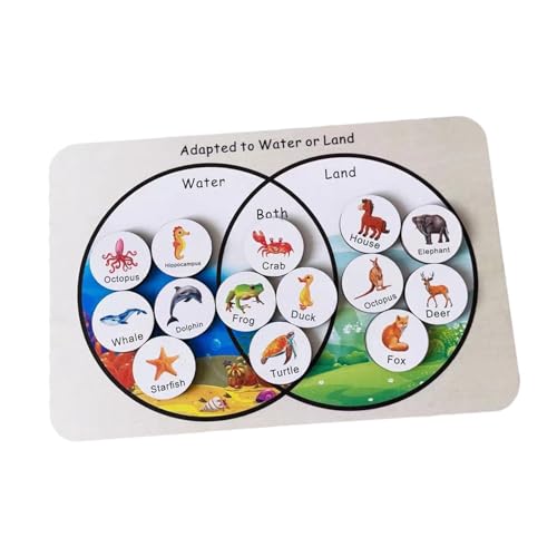 Luwecf Holz Matching Puzzle Frühen Pädagogisches Spielzeug für Vorschul Jungen Mädchen Kinder von Luwecf