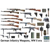 MASTER BOX LTD. MB35115 1:35 WWII German Infantry Weapons MASTER BOX LTD. MB35115 1:35 WWII German Infantry Weapons von MASTER BOX LTD.