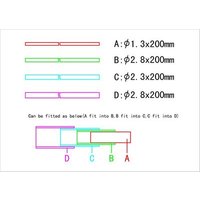 TRUMPETER 09946 20 cm Kupfer Röhren Set 5 TRUMPETER 09946 20 cm Kupfer Röhren Set 5 von MASTER TOOLS