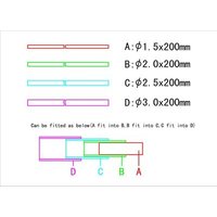 TRUMPETER 09947 20 cm Kupfer Röhren Set 6 TRUMPETER 09947 20 cm Kupfer Röhren Set 6 von MASTER TOOLS
