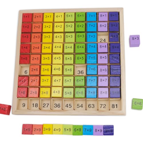 Multiplikationsbrett aus Holz, Kinder 1x1 Lernen Spiel Mathe Lernbrett Spielzeug für Grundschüler, 17.5x17.5x2cm Bunte Multiplikationstabelle Mathe Spielzeug 1x1 99 Lernspielzeug Geschenk für Kinder von MEIYAXINWIN