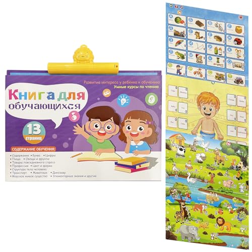 Russisches Alphabet Poster für Kinder, Russische Buchstaben und Vokabeln Lernen, Russisch Sprechende spielzeuge für Anfänger von MINMEER