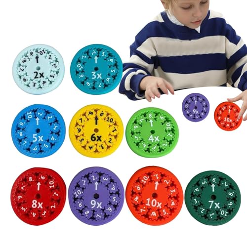 MLqkpwy Math Fidg Ets Spinners, Math Fact Fidg Ets Spinners, 5,5x5,5x1cm Fidg Ets Spinner For Kinder, Coole Fidg Ets Spinner,Vorschul-Lernspielzeug, Fidg Ets Spinner Spielzeug(Multiply or divide by 9) von MLqkpwy