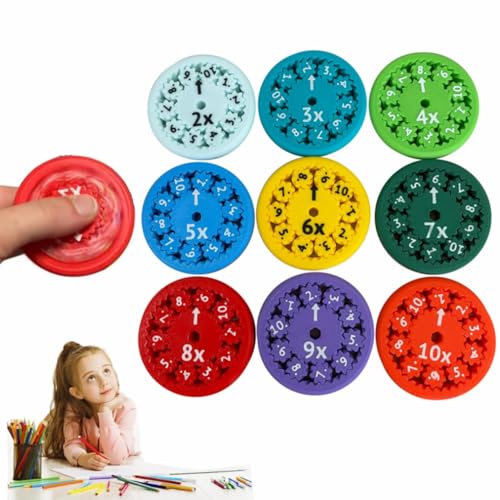 Math Fidget Spinners,Math Fact Fidget Spinners,Zappelphilippe, die Mathe Lernen,Perfekt für Stimmbürger (9PC-Multiplication&Division) von MOHXFE