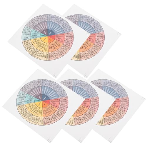 MUSISALY 5 Stück Gefühlsdiagramm Aufkleber Emotionsrad Aufkleber Für Laptop Büroaufkleber Gefühlsrad Aufkleber Gefrierschrank Emotionsrad Aufkleber Emotionsdiagramm Wandaufkleber von MUSISALY