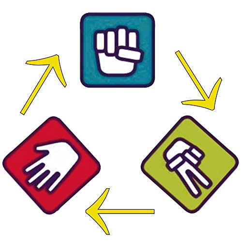 Magiapym Stein, Papier oder Schere mit Videoerklärung für einfaches Verständnis Sammlerstücke Magiapym Stein, Papier oder Schere mit Videoerklärung für einfaches Verständnis Sammlerstücke von Magiapym