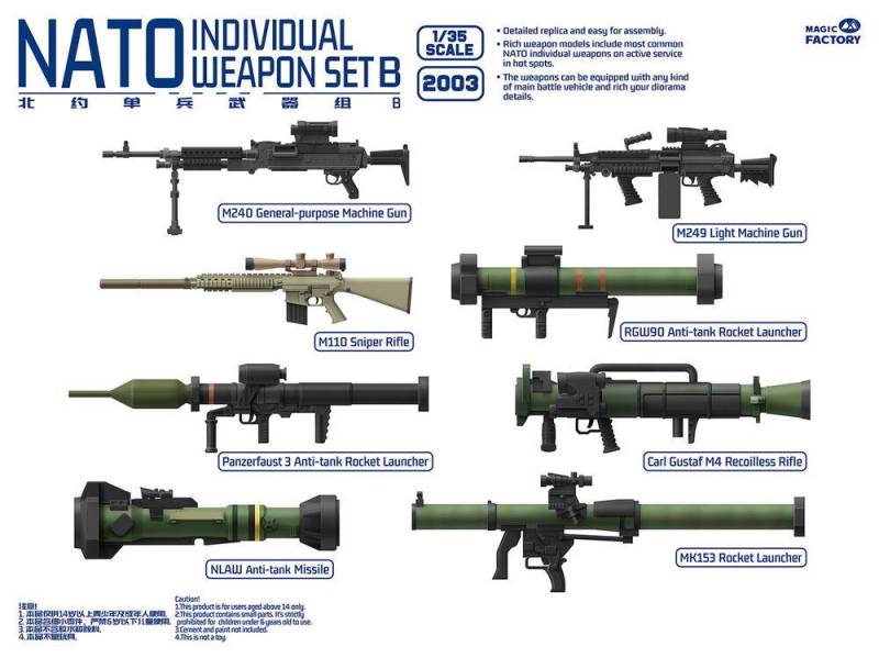 NATO Individual Weapon - Set B von Magic Factory