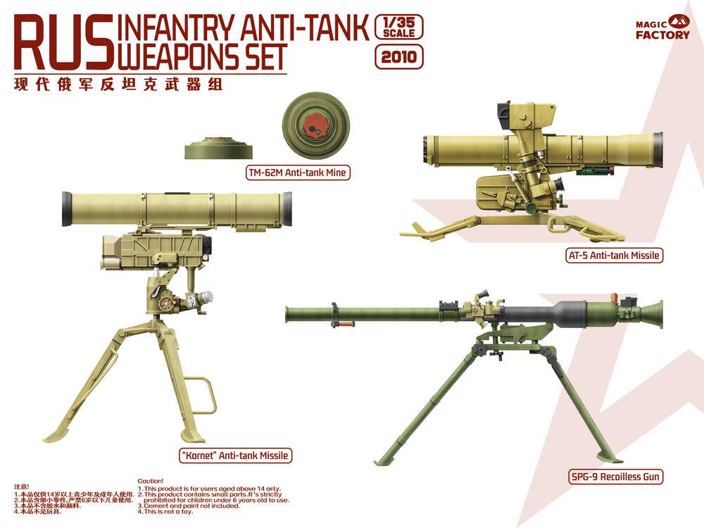 Russian Infantry Anti-tank Weapons Set von Magic Factory