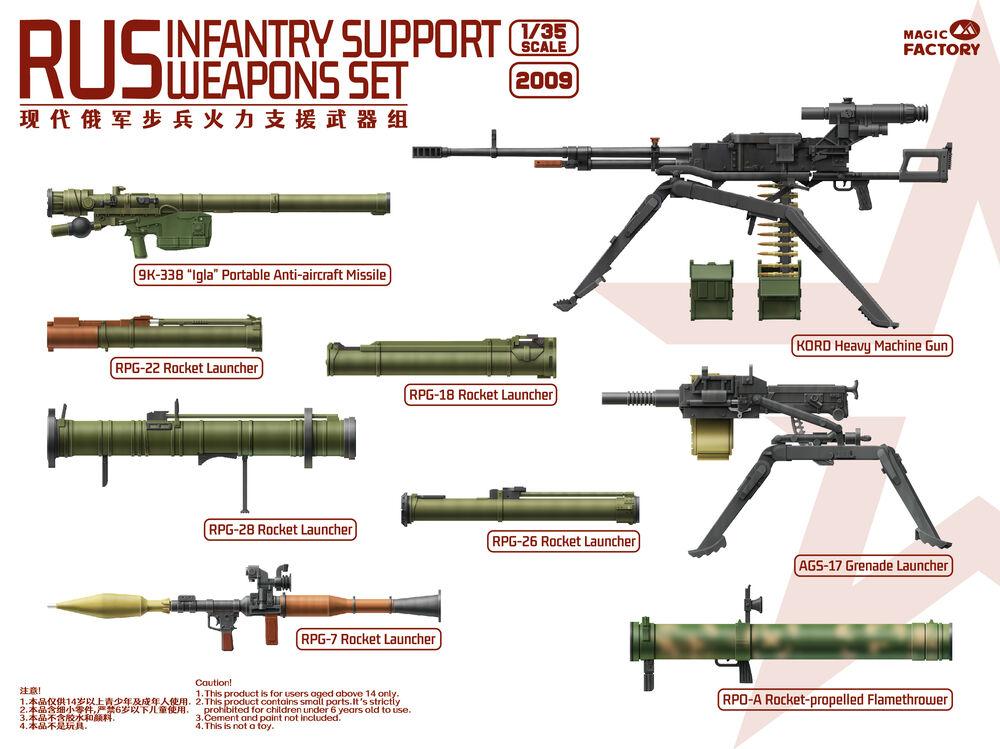 Russian Infantry Support Weapons Set von Magic Factory