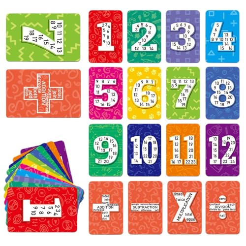 Maodom Mathe-Lernkarten, Additions-Lernkarten, Mathe-Rechenkarten-Spielzeug, Additions-Lernkarten, 52-faches Zahlen-Mathe-Lernkartenspiel für die Schule zu Hause von Maodom