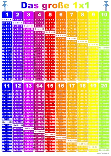 MattesNachhilfe - Matthias Ploch Großes 1x1 Poster, Farbtabelle, Multiplikationstabelle, Maße 32 x 45 cm von MattesNachhilfe - Matthias Ploch