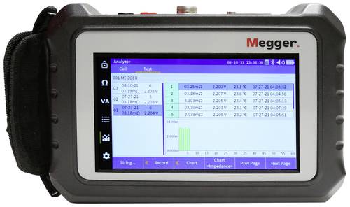 Megger Batterietester Messbereich (Batterietester) bis 600 V, bis 1000V Batterie Bite5 von Megger