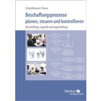 Beschaffungsprozesse planen, steuern, kontrollieren von Merkur Rinteln