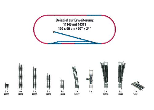 14311 N Minitrix Gleis Ergänzungs-Set 1 Set von MiniTrix