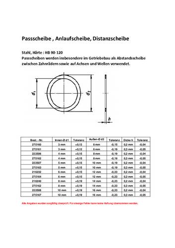 Stahl Anlaufscheibe 6mm 12mm 0.2mm 20St. von Modelcraft