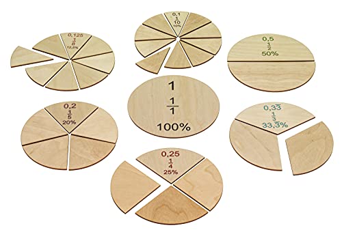 MontessoriPlus Bruchrechenkreise zum Bruchrechnen üben und Brüche be-greifbar darstellen von MontessoriPlus