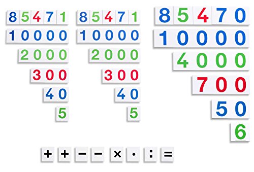 Zahlenkarten 1-99.999, 3er Satz Zahlentafeln, Montessori Material Mathematik von MontessoriPlus