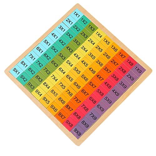 Mppchhn Multiplikationsbrett und Hundertertafel, Stressabbau Sensory Toy, Holz Mathe Spielzeug Zählen Lernen für Kinder, Multiplikationstafel, Multiplikation für Kinder Lernspielzeug von Mppchhn