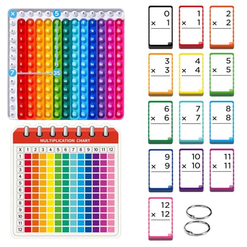 Multiplikationsbrett und Hundertertafel, Stressabbau Sensory Toy, Multiplikationstafel Multiplikationsbrett,Fidget Toys,Rainbow Multiplikationsbrett, Multiplikation für Kinder Lernspielzeug von Mppchhn