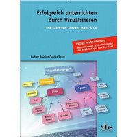 Erfolgreich unterrichten durch Visualisieren von Neue Deutsche Schule