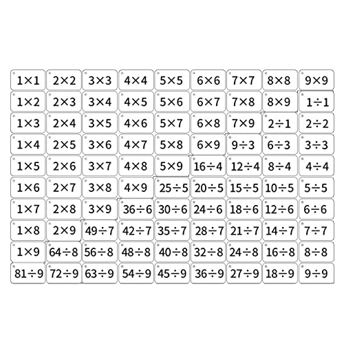 Multiplikationskarten, Mathematik-Lernkarten, Mathematik-Lernkarten für Kinder, Division & Multiplikation, Lernkarten für Kindergarten, Lernkarten für Schüler von Nubamzy