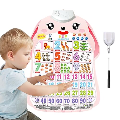 Learning Wall Chart, Interactive Alphabet Chart with Sound, Fruit Vegetable Number Poster Toddler, Educational Toys for Kids Aged 1-6 Years, Boys, Girls, 50.9x38cm von Nuyhgtr